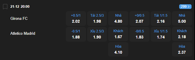 nhan-dinh-soi-keo-girona-vs-atletico-madrid-luc-20h00-ngay-21-12-2025-2