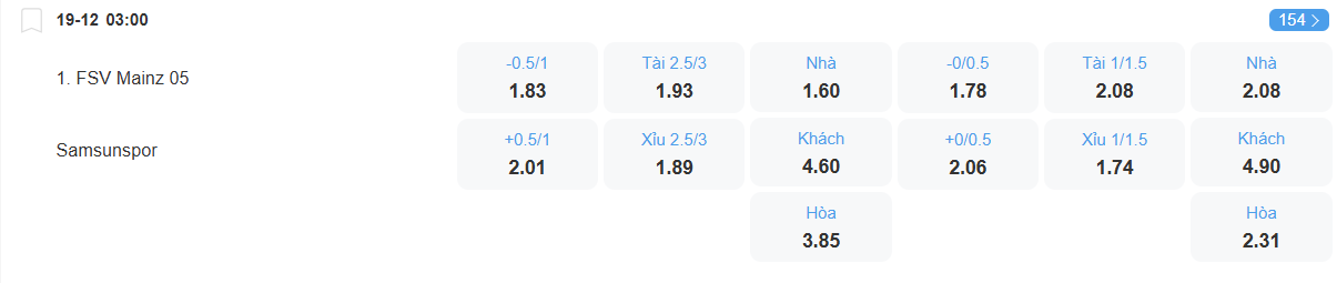 nhan-dinh-soi-keo-mainz-vs-samsunspor-luc-03h00-ngay-19-12-2025-2