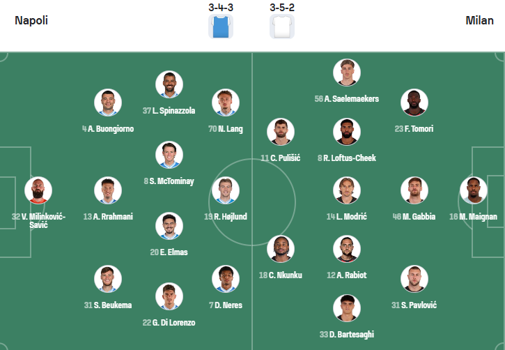 nhan-dinh-soi-keo-napoli-vs-ac-milan-luc-02h00-ngay-19-12-2025-3