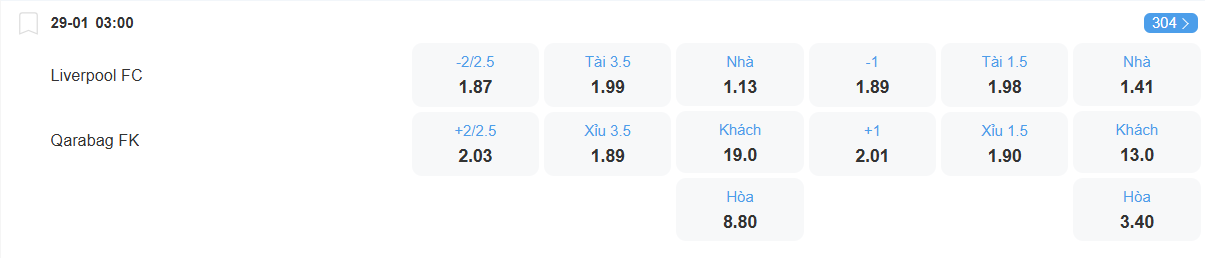 nhan-dinh-soi-keo-liverpool-vs-qarabag-luc-03h00-ngay-29-1-2026-2