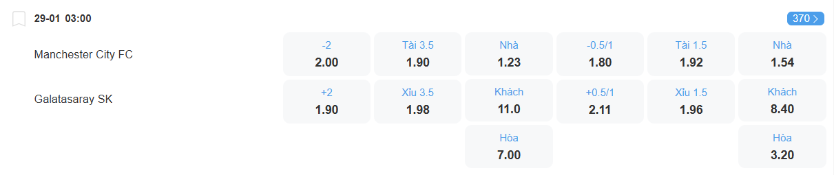 nhan-dinh-soi-keo-man-city-vs-galatasaray-luc-03h00-ngay-29-1-2026-2