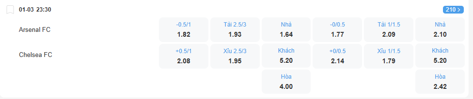 nhan-dinh-soi-keo-arsenal-vs-chelsea-luc-23h30-ngay-1-3-2026-2
