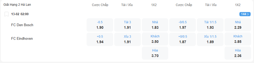 nhan-dinh-soi-keo-den-bosch-vs-eindhoven-luc-02h00-ngay-13-2-2026-2