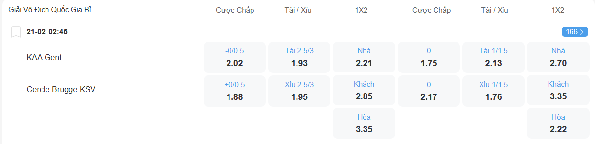 nhan-dinh-soi-keo-gent-vs-cercle-brugge-luc-02h45-ngay-21-2-2026-2