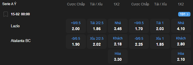 nhan-dinh-soi-keo-lazio-vs-atalanta-luc-00h00-ngay-15-2-2026-2