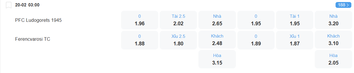 nhan-dinh-soi-keo-ludogorets-vs-ferencvaros-luc-03h00-ngay-20-2-2026-2