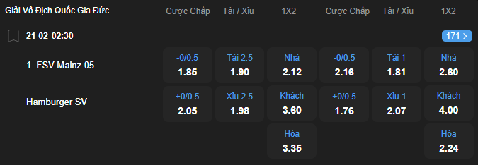 nhan-dinh-soi-keo-mainz-05-vs-hamburger-luc-02h30-ngay-21-2-2026-2